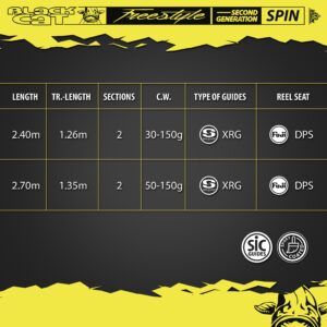 Black Cat Freestyle Spin 2.70m 50-150g
