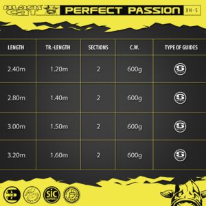 Black Cat Perfect Passion XH-S 2.40m 600g