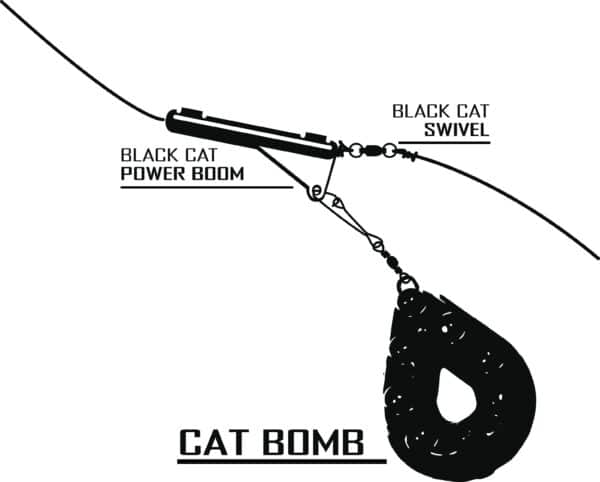 Black Cat Cat Bomb 350g