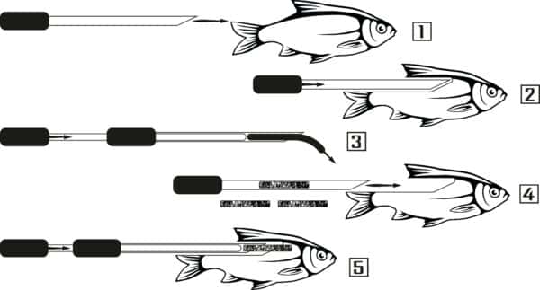 Doodaas Lift-up set - deadbaitpuncher combideal