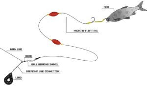 Black cat Micro u-float rig