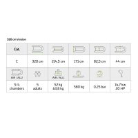 Zeck Tusker 2.0 |2,90m - Aluminum Bottom