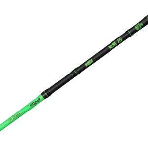 Madcat UV SERIES INLINE 210 75-175G